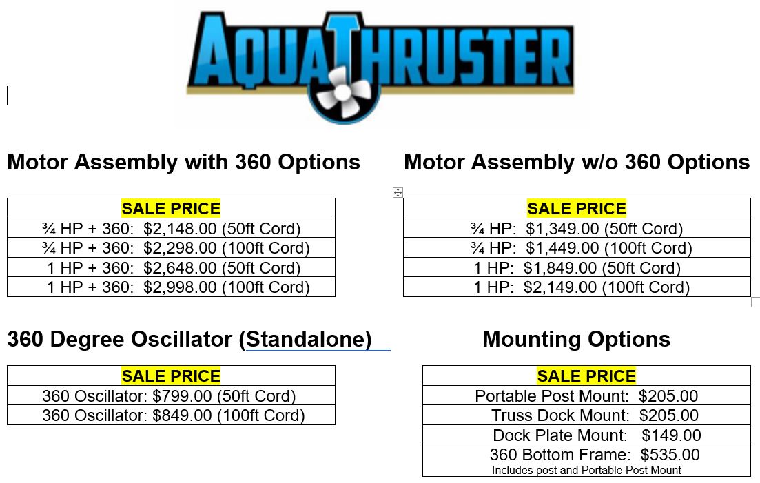 Aqua Thruster Prososki All Care Services Pine River Minnesota